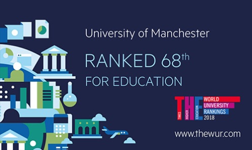 THE-Education-world-ranking500x298